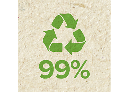 Verpackungen von DYMO-Kartonhüllen und -Kartonetiketten bestehen zu 80% aus recyceltem Material